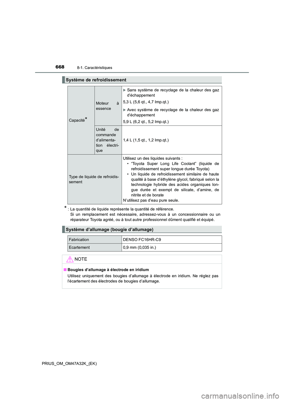 TOYOTA PRIUS 2016 Manuel du propriétaire (in French) 6688-1. Caractéristiques
PRIUS_OM_OM47A32K_(EK)
* : La quantité de liquide représente la quantité de référence. Si un remplacement est nécessaire, adressez-vous à un concessionnaire ou un
rép TOYOTA PRIUS 2016 Manuel du propriétaire (in French) 6688-1. Caractéristiques
PRIUS_OM_OM47A32K_(EK)
* : La quantité de liquide représente la quantité de référence. Si un remplacement est nécessaire, adressez-vous à un concessionnaire ou un
rép