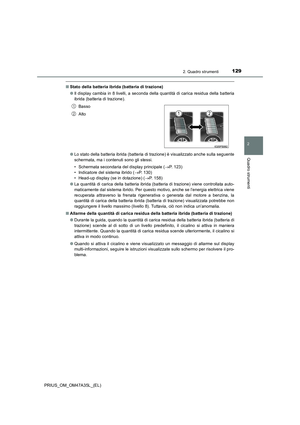 Page 129