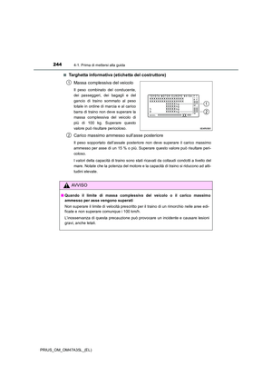 Page 244