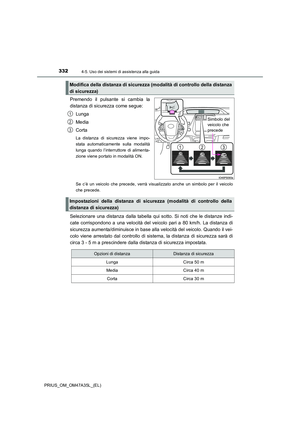 Page 332