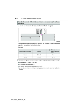 Page 374