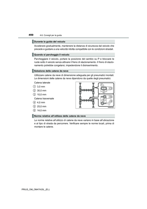 Page 450