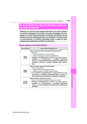 Page 573