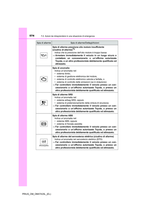 Page 574