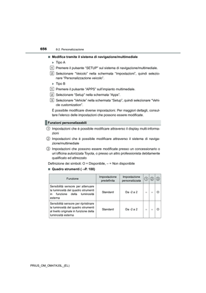 Page 656