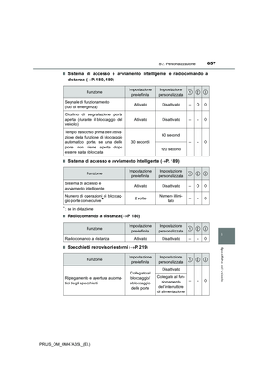 Page 657
