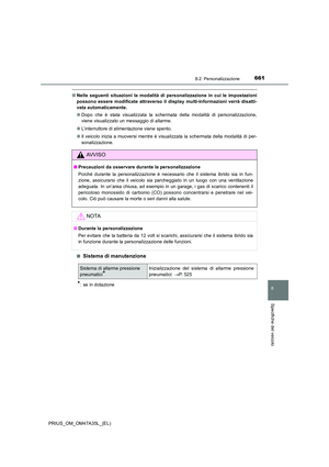 Page 661