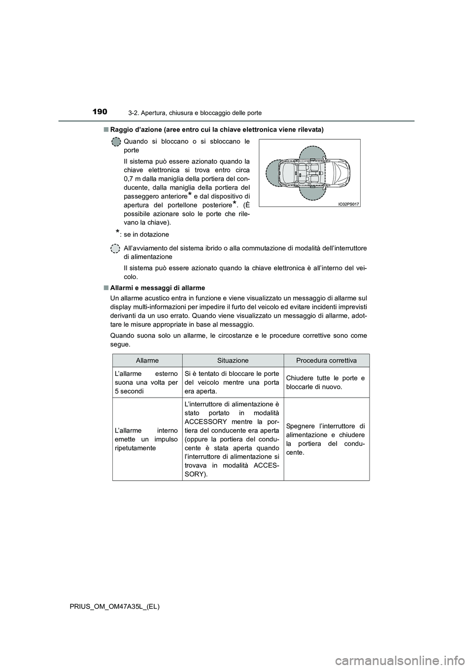 TOYOTA PRIUS 2016 Manuale duso (in Italian) 1903-2. Apertura, chiusura e bloccaggio delle porte
PRIUS_OM_OM47A35L_(EL)■
Raggio d’azione (aree entro cui la chiave elettronica viene rilevata)
All’avviamento del sistema ibrido o alla commuta TOYOTA PRIUS 2016 Manuale duso (in Italian) 1903-2. Apertura, chiusura e bloccaggio delle porte
PRIUS_OM_OM47A35L_(EL)■
Raggio d’azione (aree entro cui la chiave elettronica viene rilevata)
All’avviamento del sistema ibrido o alla commuta