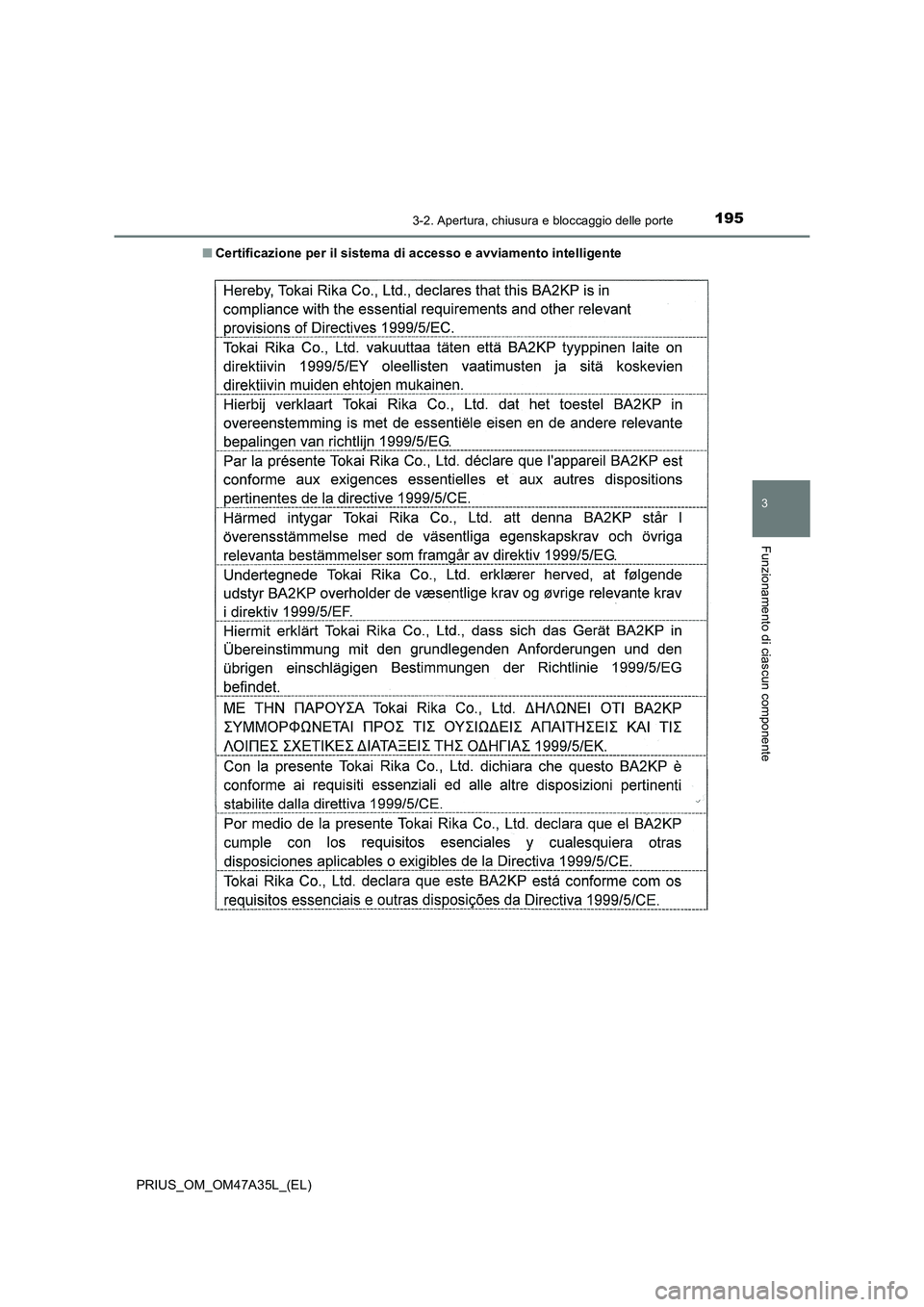 TOYOTA PRIUS 2016  Manuale duso (in Italian) 1953-2. Apertura, chiusura e bloccaggio delle porte
3
Funzionamento di ciascun componente
PRIUS_OM_OM47A35L_(EL)■
Certificazione per il sistema di accesso e avviamento intelligente 