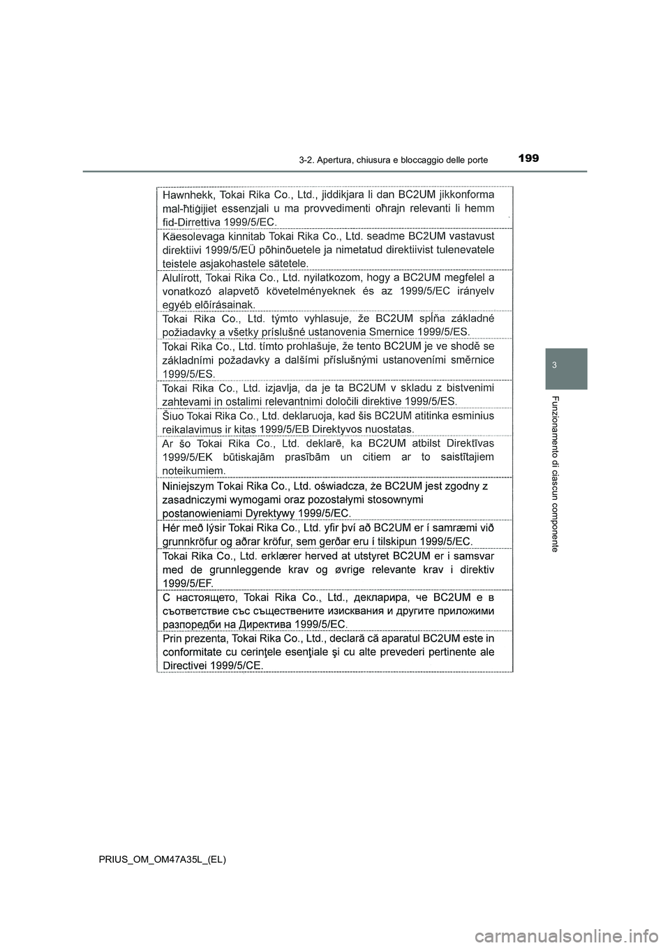 TOYOTA PRIUS 2016  Manuale duso (in Italian) 1993-2. Apertura, chiusura e bloccaggio delle porte
3
Funzionamento di ciascun componente
PRIUS_OM_OM47A35L_(EL) 