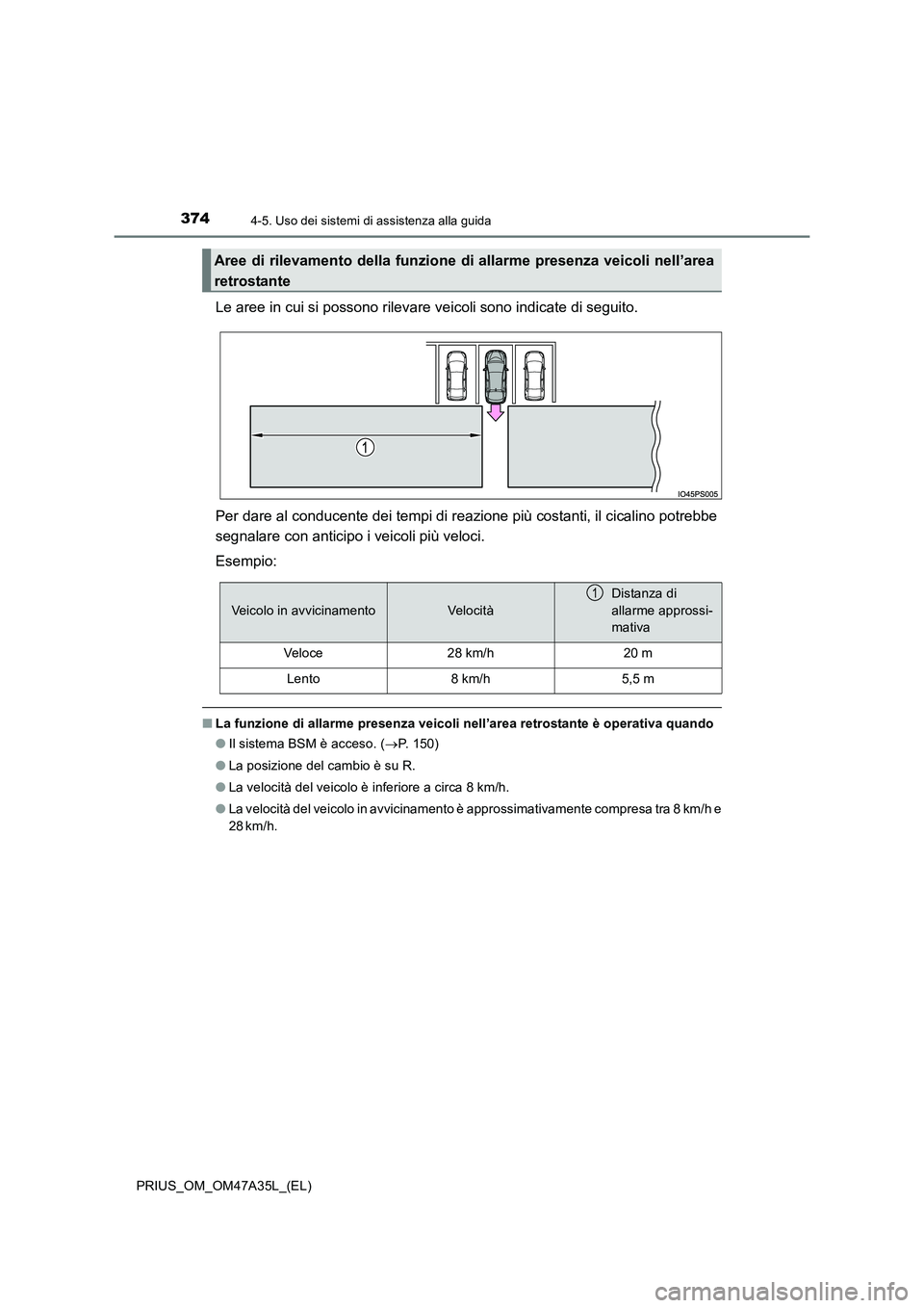TOYOTA PRIUS 2016  Manuale duso (in Italian) 3744-5. Uso dei sistemi di assistenza alla guida
PRIUS_OM_OM47A35L_(EL)
Le aree in cui si possono rilevare veicoli sono indicate di seguito.
Per dare al conducente dei tempi di reazione più costanti,