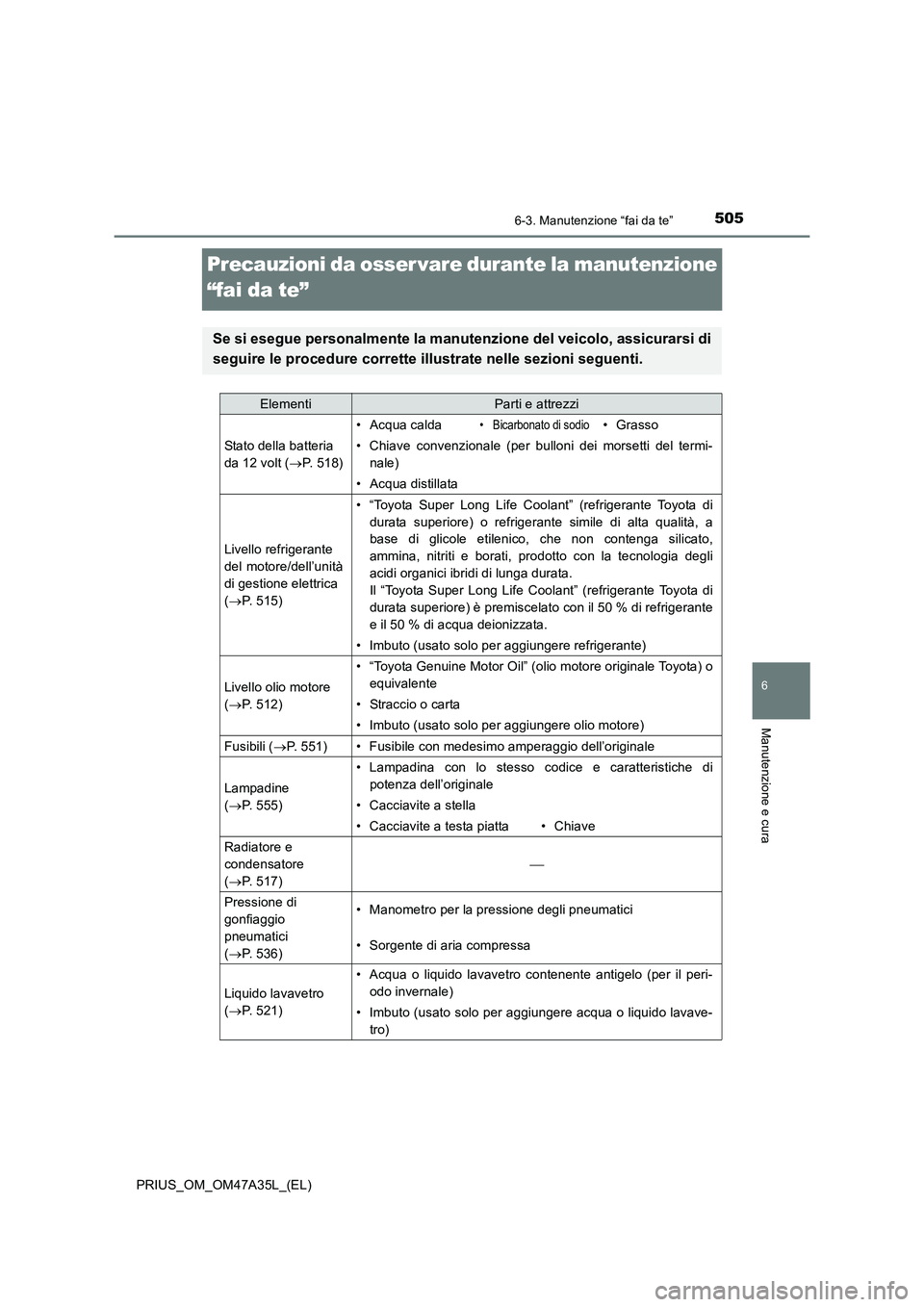 TOYOTA PRIUS 2016 Manuale duso (in Italian) 5056-3. Manutenzione “fai da te”
PRIUS_OM_OM47A35L_(EL)
6
Manutenzione e cura
Precauzioni da osser vare durante la manutenzione
“fai da te”
Se si esegue personalmente la manutenzione del veic TOYOTA PRIUS 2016 Manuale duso (in Italian) 5056-3. Manutenzione “fai da te”
PRIUS_OM_OM47A35L_(EL)
6
Manutenzione e cura
Precauzioni da osser vare durante la manutenzione
“fai da te”
Se si esegue personalmente la manutenzione del veic