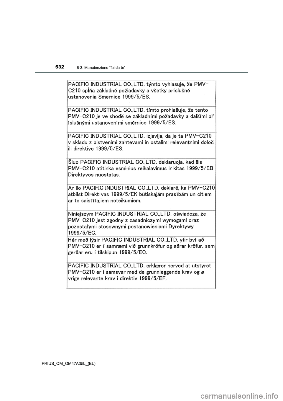 TOYOTA PRIUS 2016  Manuale duso (in Italian) 5326-3. Manutenzione “fai da te”
PRIUS_OM_OM47A35L_(EL) 