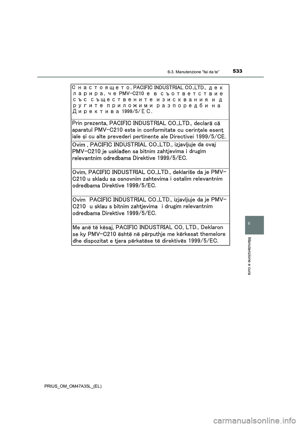 TOYOTA PRIUS 2016  Manuale duso (in Italian) 5336-3. Manutenzione “fai da te”
PRIUS_OM_OM47A35L_(EL)
6
Manutenzione e cura 