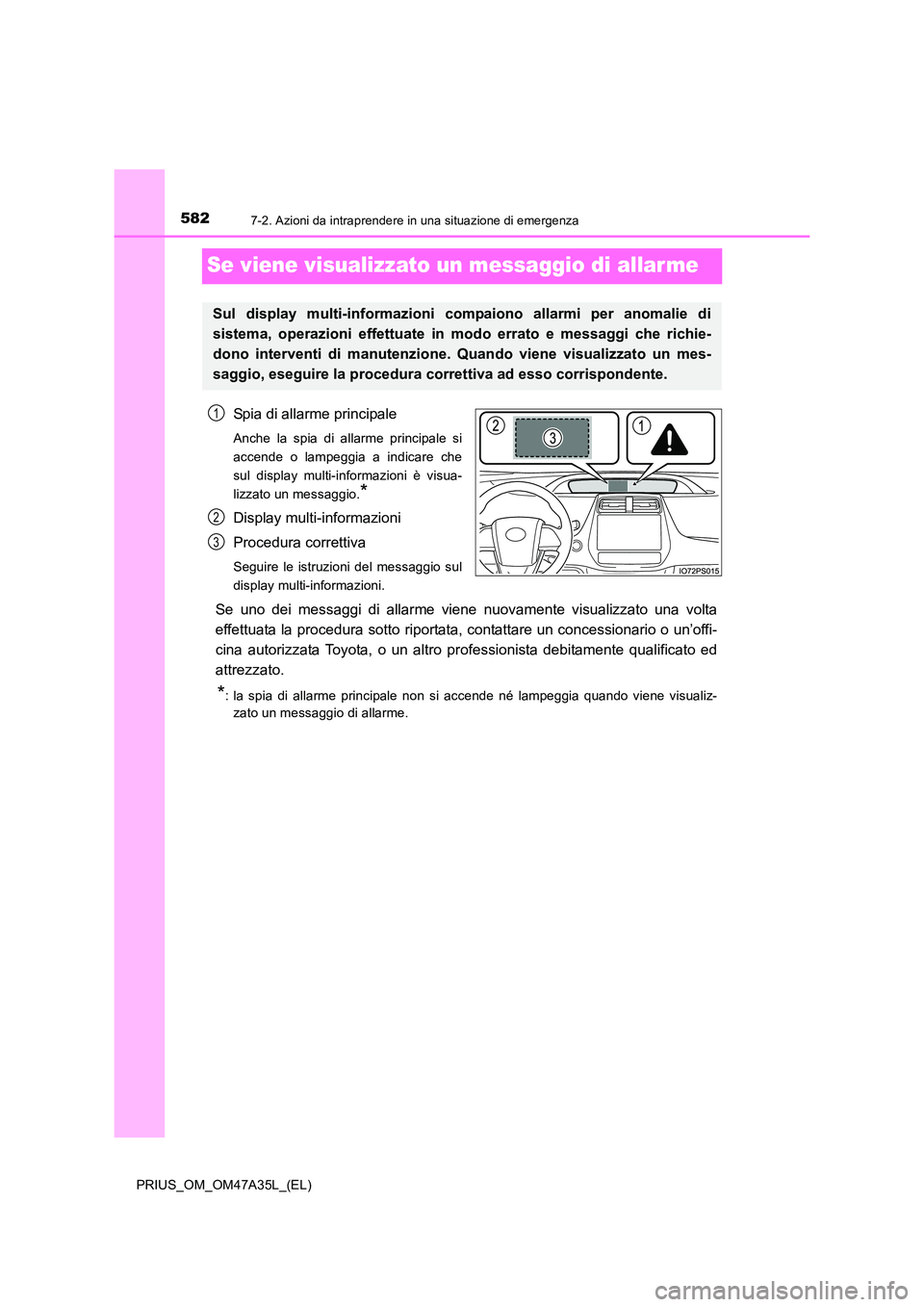 TOYOTA PRIUS 2016 Manuale duso (in Italian) 5827-2. Azioni da intraprendere in una situazione di emergenza
PRIUS_OM_OM47A35L_(EL)
Se viene visualizzato un messaggio di allarme
Spia di allarme principale
Anche la spia di allarme principale si
ac TOYOTA PRIUS 2016 Manuale duso (in Italian) 5827-2. Azioni da intraprendere in una situazione di emergenza
PRIUS_OM_OM47A35L_(EL)
Se viene visualizzato un messaggio di allarme
Spia di allarme principale
Anche la spia di allarme principale si
ac