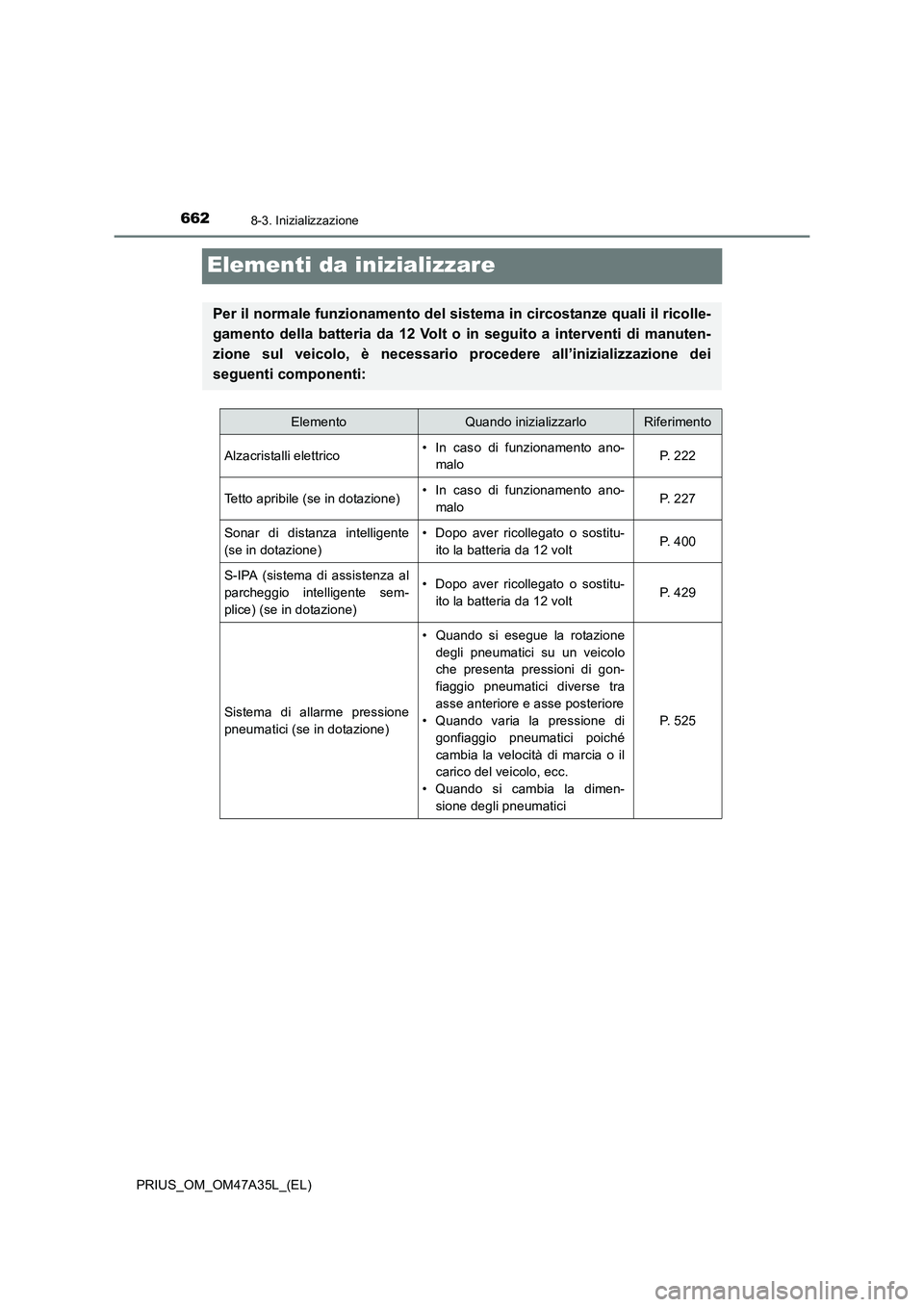 TOYOTA PRIUS 2016 Manuale duso (in Italian) 6628-3. Inizializzazione
PRIUS_OM_OM47A35L_(EL)
Elementi da inizializzare
Per il normale funzionamento del sistema in circostanze quali il ricolle-
gamento della batteria da 12 Volt o in seguito a int TOYOTA PRIUS 2016 Manuale duso (in Italian) 6628-3. Inizializzazione
PRIUS_OM_OM47A35L_(EL)
Elementi da inizializzare
Per il normale funzionamento del sistema in circostanze quali il ricolle-
gamento della batteria da 12 Volt o in seguito a int