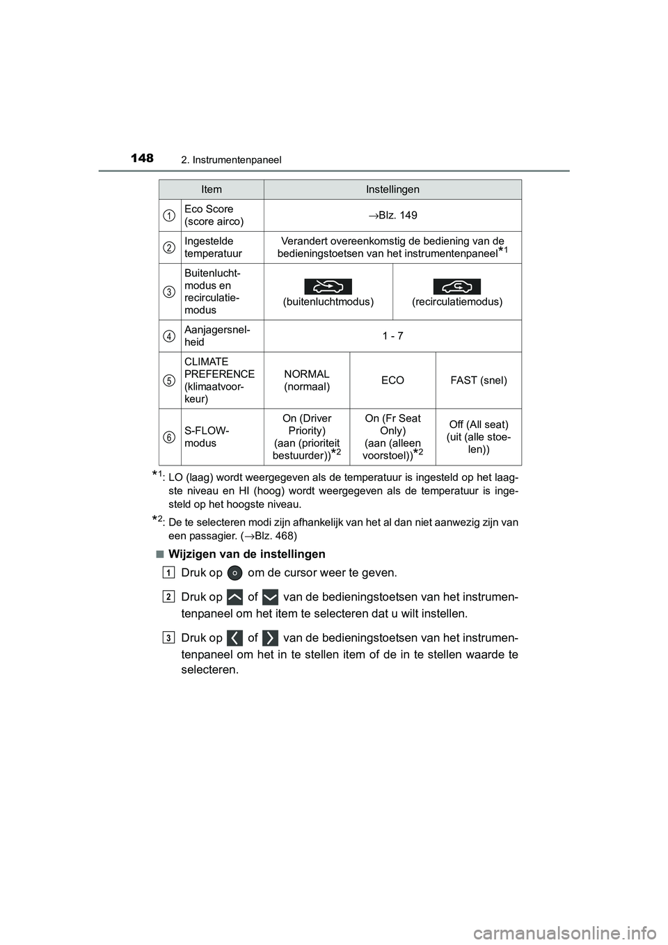 TOYOTA PRIUS 2016 Instructieboekje (in Dutch) 1482. Instrumentenpaneel
PRIUS_OM_OM47A31E_(EE)
*1: LO (laag) wordt weergegeven als de temperatuur is ingesteld op het laag-ste niveau en HI (hoog) wordt weer gegeven als de temperatuur is inge-
steld TOYOTA PRIUS 2016 Instructieboekje (in Dutch) 1482. Instrumentenpaneel
PRIUS_OM_OM47A31E_(EE)
*1: LO (laag) wordt weergegeven als de temperatuur is ingesteld op het laag-ste niveau en HI (hoog) wordt weer gegeven als de temperatuur is inge-
steld