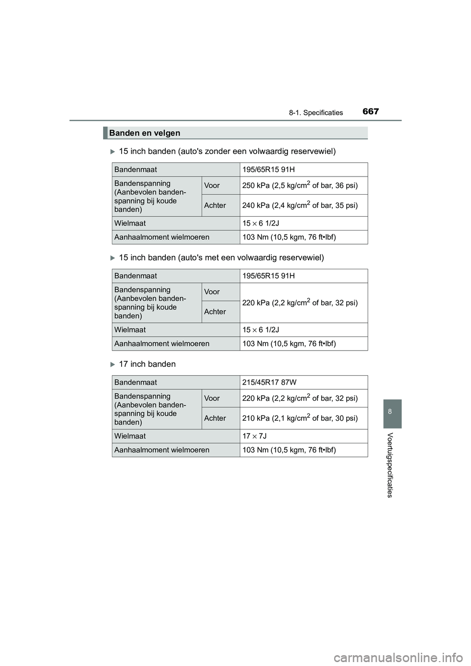 TOYOTA PRIUS 2016  Instructieboekje (in Dutch) 6678-1. Specificaties
PRIUS_OM_OM47A31E_(EE)
8
Voertuigspecificaties
15 inch banden (autos zonder een volwaardig reservewiel)
15 inch banden (autos met een volwaardig reservewiel)
17 inch b