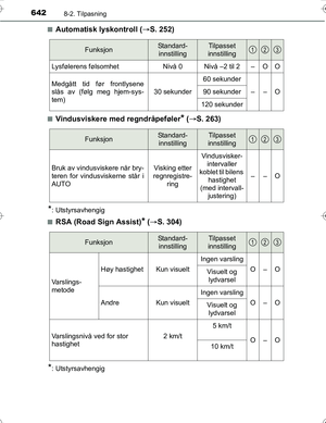 Page 644
