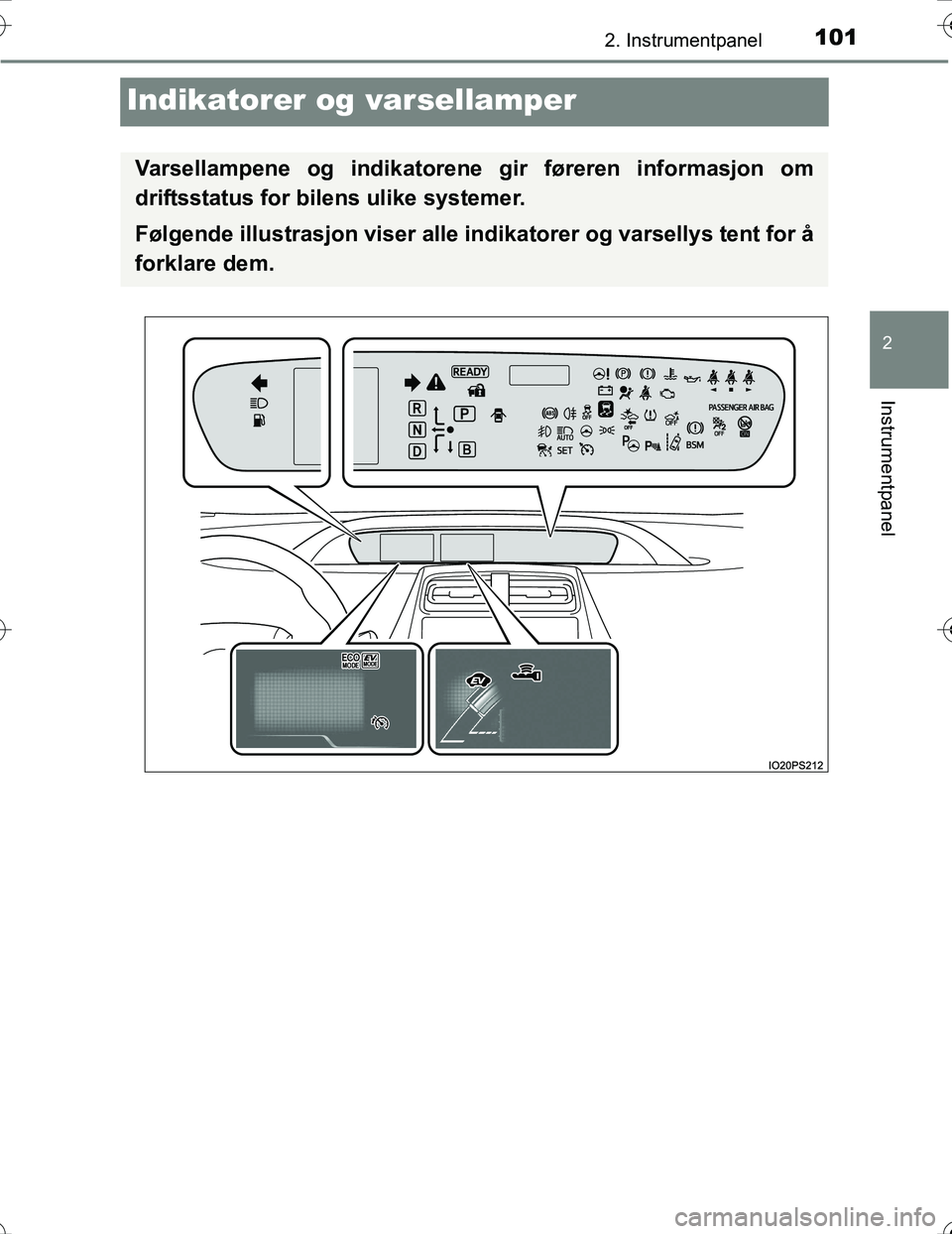 TOYOTA PRIUS 2016  Instruksjoner for bruk (in Norwegian) 101
2
2. Instrumentpanel
Instrumentpanel
OM47A31NO
Indikatorer og varsellamper
Varsellampene og indikatorene gir føreren informasjon om
driftsstatus for bilens ulike systemer.
Følgende illustrasjon 