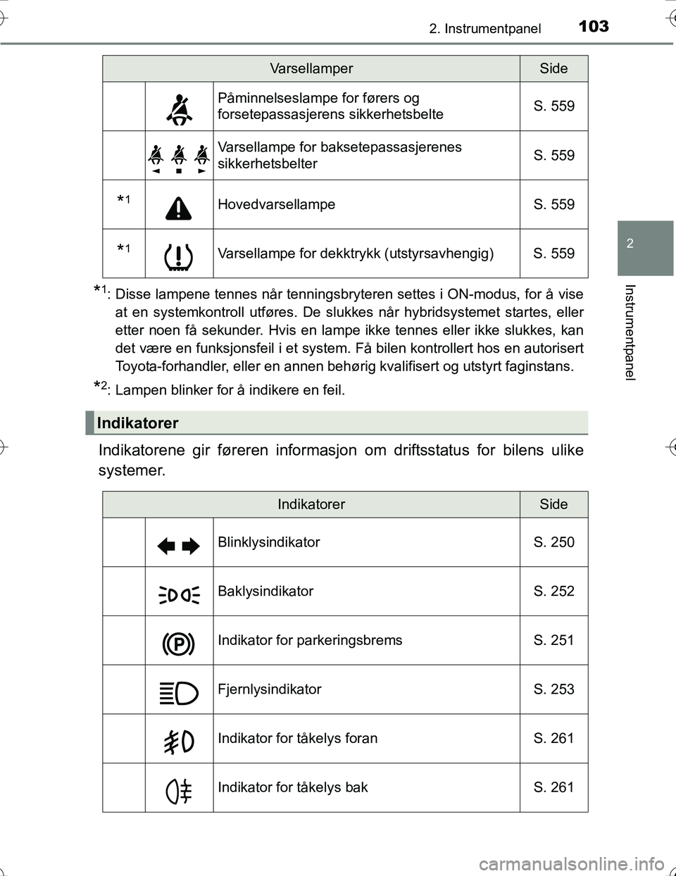 TOYOTA PRIUS 2016  Instruksjoner for bruk (in Norwegian) 1032. Instrumentpanel
2
Instrumentpanel
OM47A31NO
*1: Disse lampene tennes når tenningsbryteren settes i ON-modus, for å viseat en systemkontroll utføres. De slukkes når hybridsystemet startes, el