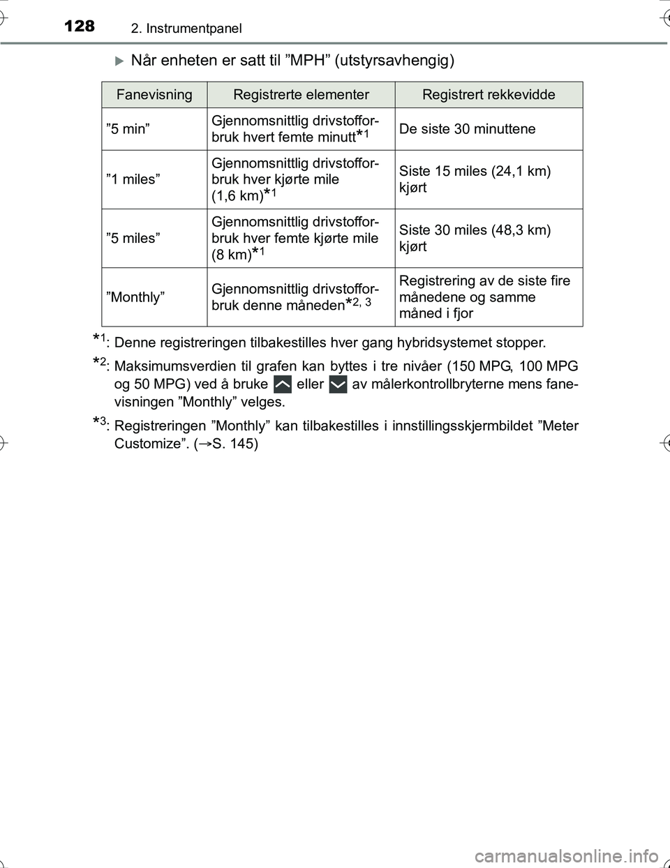 TOYOTA PRIUS 2016  Instruksjoner for bruk (in Norwegian) 1282. Instrumentpanel
OM47A31NO
Når enheten er satt til ”MPH” (utstyrsavhengig)
*1: Denne registreringen tilbakestilles hver gang hybridsystemet stopper.
*2: Maksimumsverdien til grafen kan by