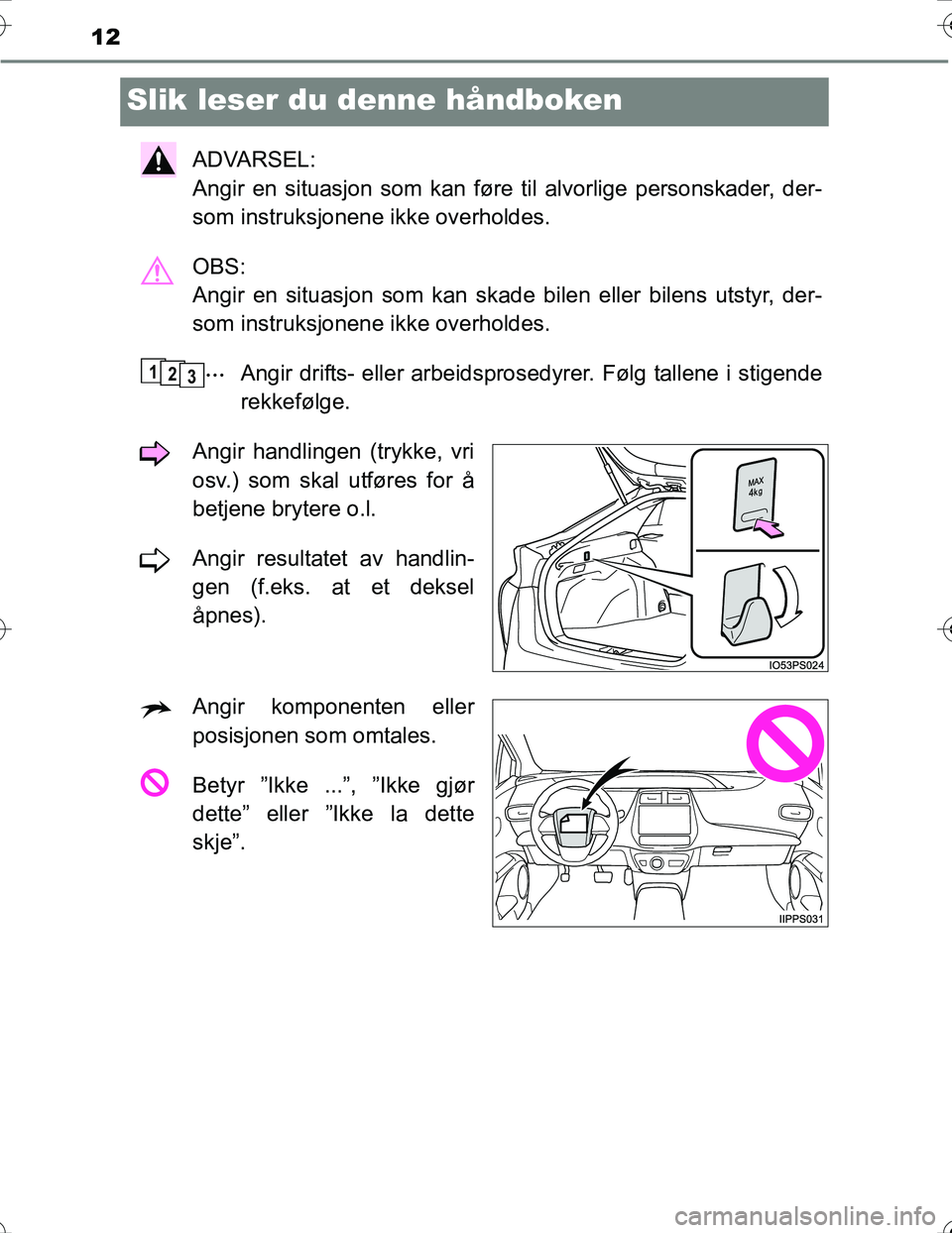 TOYOTA PRIUS 2016  Instruksjoner for bruk (in Norwegian) 12
OM47A31NO
Slik leser du denne håndboken
ADVARSEL: 
Angir en situasjon som kan føre til alvorlige personskader, der-
som instruksjonene ikke overholdes.
OBS: 
Angir en situasjon som kan skade bile