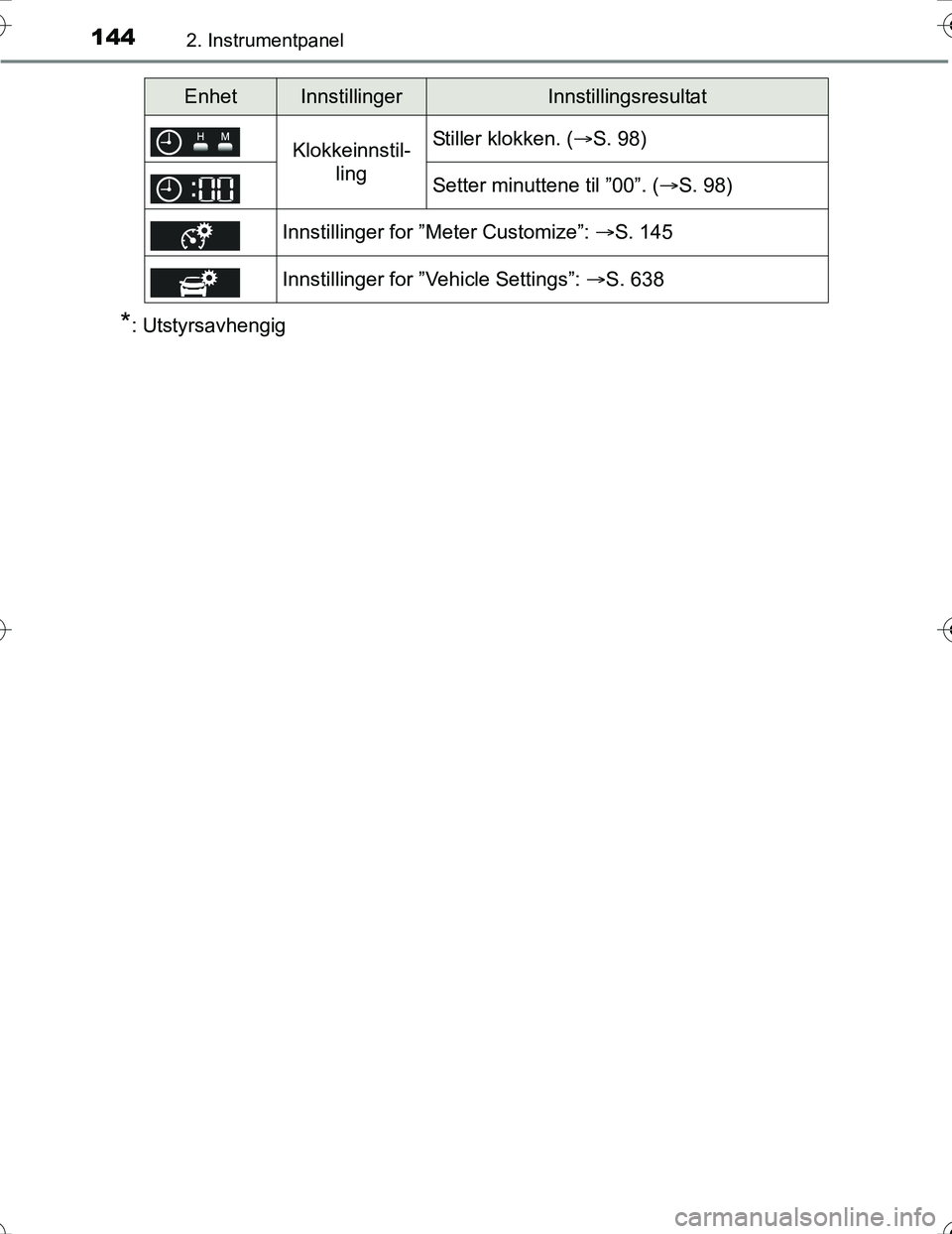 TOYOTA PRIUS 2016  Instruksjoner for bruk (in Norwegian) 1442. Instrumentpanel
OM47A31NO
*: Utstyrsavhengig
Klokkeinnstil-lingStiller klokken. ( S. 98)
Setter minuttene til ”00”. ( S. 98)
Innstillinger for ”Meter Customize”:  S. 145
Innstil