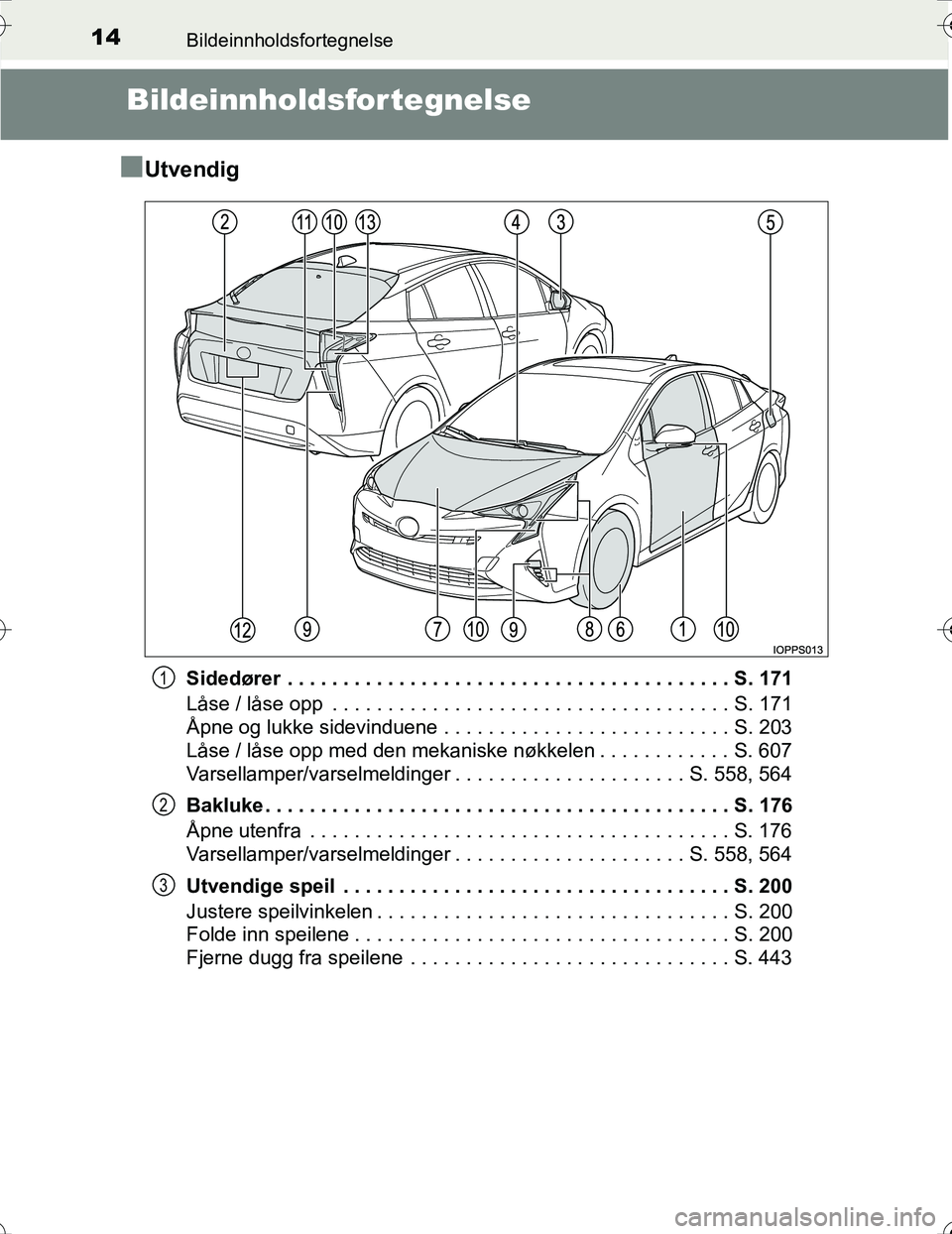 TOYOTA PRIUS 2016  Instruksjoner for bruk (in Norwegian) 14Bildeinnholdsfortegnelse
OM47A31NO
Bildeinnholdsfor tegnelse
n
Utvendig
Sidedører  . . . . . . . . . . . . . . . . . . . . . . . . . . . . . . . . . . . . . . . . S. 171
Låse / låse opp  . . . . 