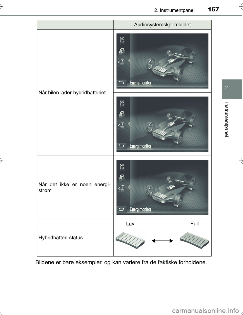 TOYOTA PRIUS 2016  Instruksjoner for bruk (in Norwegian) 1572. Instrumentpanel
2
Instrumentpanel
OM47A31NO
Bildene er bare eksempler, og kan variere fra de faktiske forholdene.
Når bilen lader hybridbatteriet
Når det ikke er noen energi-
strøm
Hybridbatt