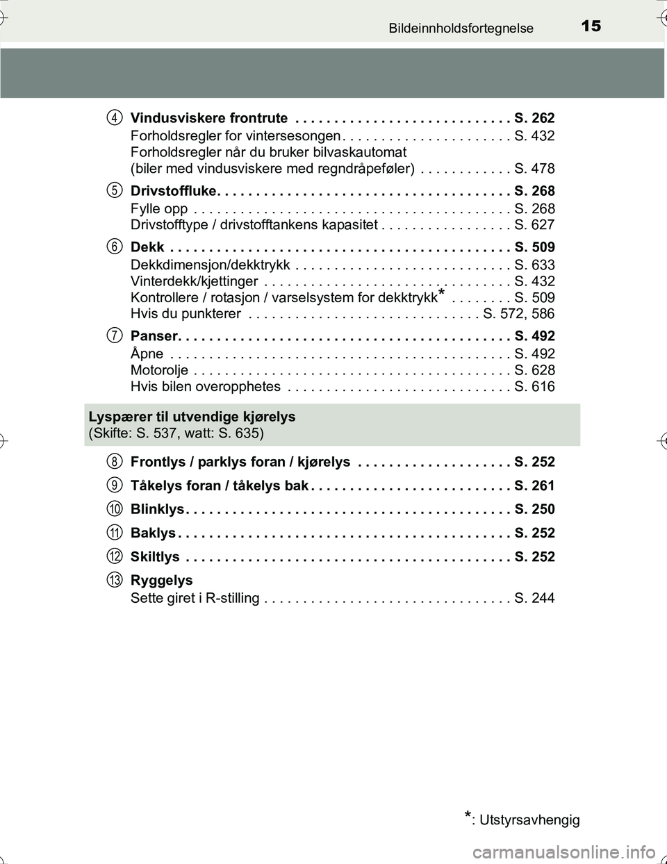 TOYOTA PRIUS 2016  Instruksjoner for bruk (in Norwegian) 15Bildeinnholdsfortegnelse
OM47A31NOVindusviskere frontrute  . . . . . . . . . . . . . . . . . . . . . . . . . . . . S. 262
Forholdsregler for vintersesongen . . . . . . . . . . . . . . . . . . . . . 