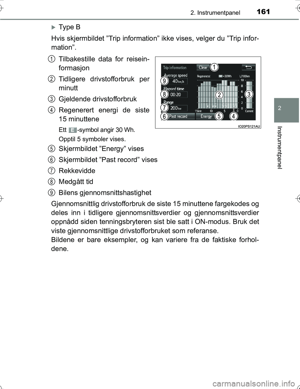 TOYOTA PRIUS 2016  Instruksjoner for bruk (in Norwegian) 1612. Instrumentpanel
2
Instrumentpanel
OM47A31NO
Type B
Hvis skjermbildet ”Trip information”  ikke vises, velger du ”Trip infor-
mation”.
Tilbakestille data for reisein-
formasjon
Tidliger