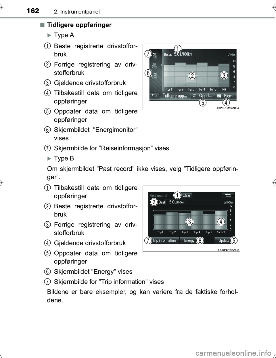 TOYOTA PRIUS 2016  Instruksjoner for bruk (in Norwegian) 1622. Instrumentpanel
OM47A31NOn
Tidligere oppføringer
Type A
Beste registrerte drivstoffor-
bruk
Forrige registrering av driv-
stofforbruk
Gjeldende drivstofforbruk
Tilbakestill data om tidligere
