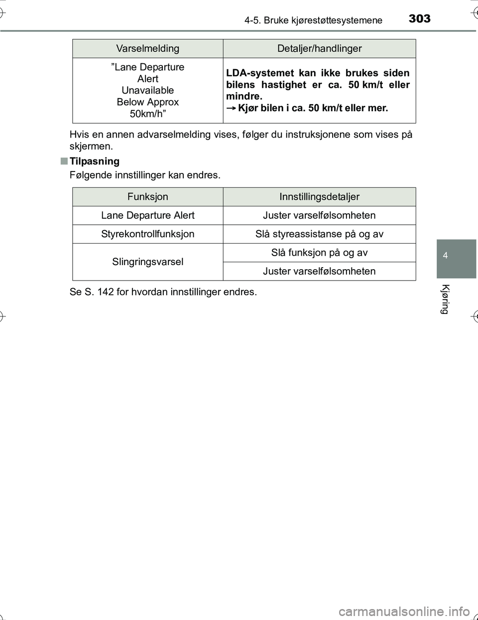 TOYOTA PRIUS 2016  Instruksjoner for bruk (in Norwegian) 3034-5. Bruke kjørestøttesystemene
4
Kjøring
OM47A31NOHvis en annen advarselmelding vises, følger du instruksjonene som vises på
skjermen.
n Tilpasning
Følgende innstillinger kan endres.
Se S. 1