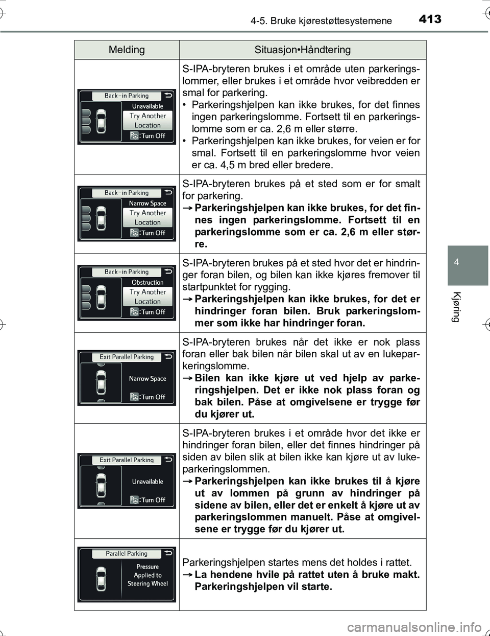 TOYOTA PRIUS 2016  Instruksjoner for bruk (in Norwegian) 4134-5. Bruke kjørestøttesystemene
4
Kjøring
OM47A31NO
S-IPA-bryteren brukes i et område uten parkerings-
lommer, eller brukes i et område hvor veibredden er
smal for parkering.
• Parkeringshje