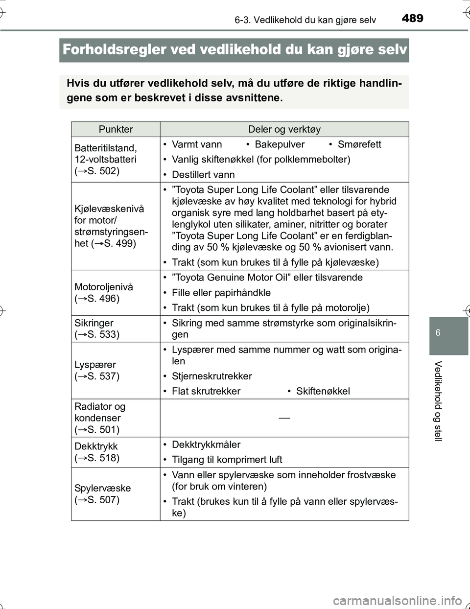 TOYOTA PRIUS 2016  Instruksjoner for bruk (in Norwegian) 4896-3. Vedlikehold du kan gjøre selv
OM47A31NO
6
Vedlikehold og stell
Forholdsregler ved vedlikehold du kan gjøre selv
Hvis du utfører vedlikehold selv, må du utføre de riktige handlin-
gene som