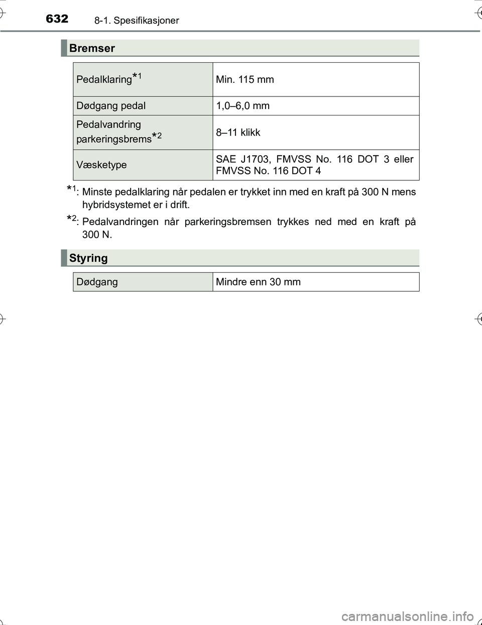 TOYOTA PRIUS 2016  Instruksjoner for bruk (in Norwegian) 6328-1. Spesifikasjoner
OM47A31NO
*1: Minste pedalklaring når pedalen er trykket inn med en kraft på 300 N menshybridsystemet er i drift.
*2: Pedalvandringen når parkeringsbremsen trykkes ned med e