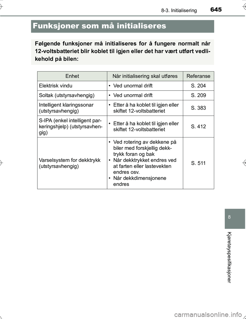 TOYOTA PRIUS 2016  Instruksjoner for bruk (in Norwegian) 6458-3. Initialisering
OM47A31NO
8
Kjøretøyspesifikasjoner
Funksjoner som må initialiseres
Følgende funksjoner må initialiseres for å fungere normalt når
12-voltsbatteriet blir koblet til igjen