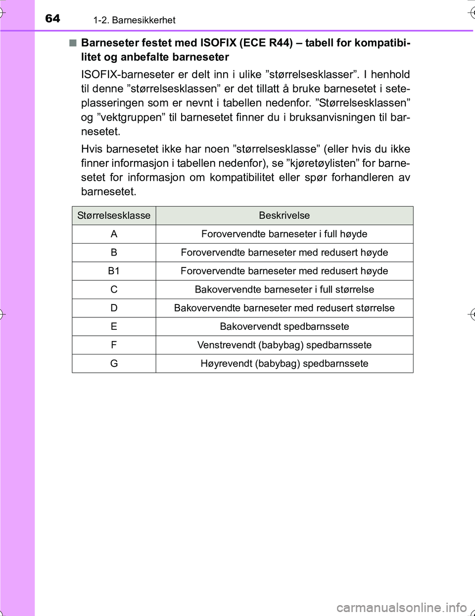 TOYOTA PRIUS 2016  Instruksjoner for bruk (in Norwegian) 641-2. Barnesikkerhet
OM47A31NOn
Barneseter festet med ISOFIX (ECE R44) – tabell for kompatibi-
litet og anbefalte barneseter
ISOFIX-barneseter er delt inn i 
ulike ”størrelsesklasser”. I henho