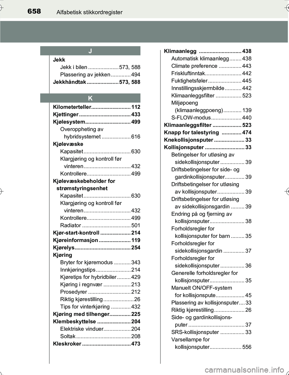 TOYOTA PRIUS 2016  Instruksjoner for bruk (in Norwegian) 658Alfabetisk stikkordregister
OM47A31NO
Jekk
Jekk i bilen .................... 573, 588
Plassering av jekken ............. 494
Jekkhåndtak ..................... 573, 588
Kilometerteller.............