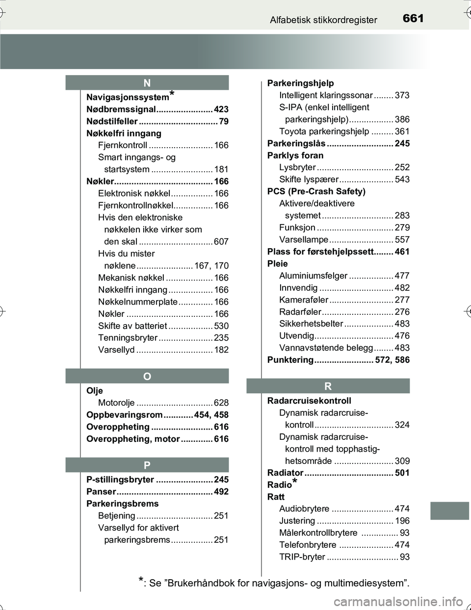 TOYOTA PRIUS 2016  Instruksjoner for bruk (in Norwegian) 661Alfabetisk stikkordregister
OM47A31NO
Navigasjonssystem*
Nødbremssignal....................... 423
Nødstilfeller ................................ 79
Nøkkelfri inngangFjernkontroll ..............