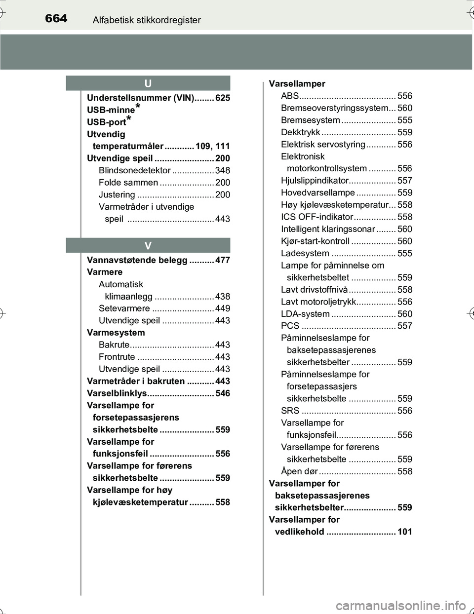 TOYOTA PRIUS 2016  Instruksjoner for bruk (in Norwegian) 664Alfabetisk stikkordregister
OM47A31NO
Understellsnummer (VIN)........ 625
USB-minne
*
USB-port*
Utvendig 
temperaturmåler ............ 109, 111
Utvendige speil ........................ 200 Blindso