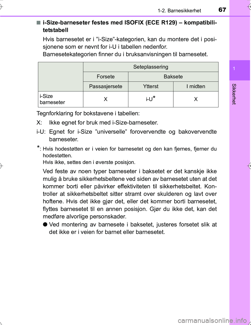 TOYOTA PRIUS 2016  Instruksjoner for bruk (in Norwegian) 671-2. Barnesikkerhet
1
OM47A31NO
Sikkerhet
ni-Size-barneseter festes med ISOFIX (ECE R129) – kompatibili-
tetstabell
Hvis barnesetet er i ”i-Size”-kategorien, kan du montere det i posi-
sjonene