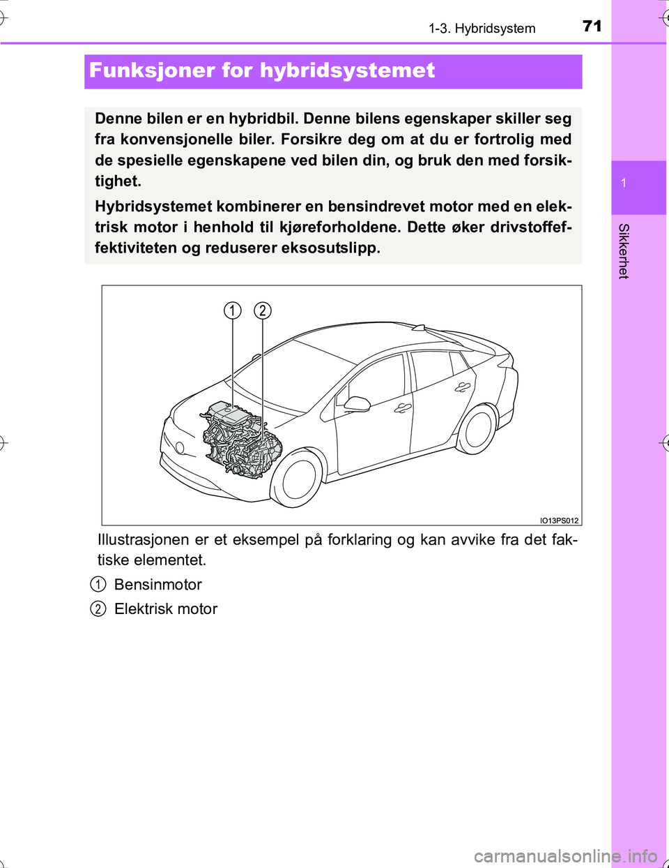 TOYOTA PRIUS 2016  Instruksjoner for bruk (in Norwegian) 71
1
1-3. Hybridsystem
OM47A31NO
Sikkerhet
Funksjoner for hybridsystemet
Illustrasjonen er et eksempel på fo rklaring og kan avvike fra det fak-
tiske elementet.
Bensinmotor
Elektrisk motor
Denne bil