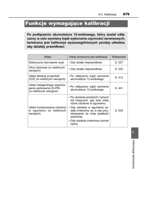 Page 679