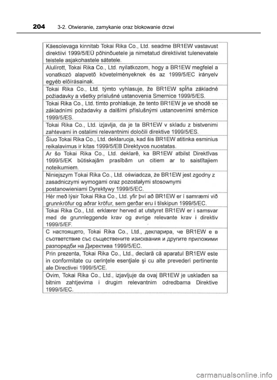 TOYOTA PRIUS 2016  Instrukcja obsługi (in Polish) 2043-2. Otwieranie, zamykanie oraz blokowanie drzwi
55 PRIUS OM47A31E  12/30/15  4:19 PM  Page 204    (Black plate) 