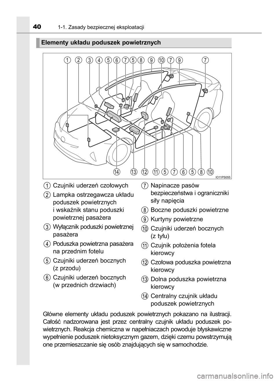 TOYOTA PRIUS 2016 Instrukcja obsługi (in Polish) G∏ówne elementy uk∏adu poduszek powietrznych pokazano na ilustracji.
Ca∏oÊç nadzorowana jest przez centralny czujnik uk∏adu poduszek po-
wietrznych. Reakcja chemiczna w na TOYOTA PRIUS 2016 Instrukcja obsługi (in Polish) G∏ówne elementy uk∏adu poduszek powietrznych pokazano na ilustracji.
Ca∏oÊç nadzorowana jest przez centralny czujnik uk∏adu poduszek po-
wietrznych. Reakcja chemiczna w na
