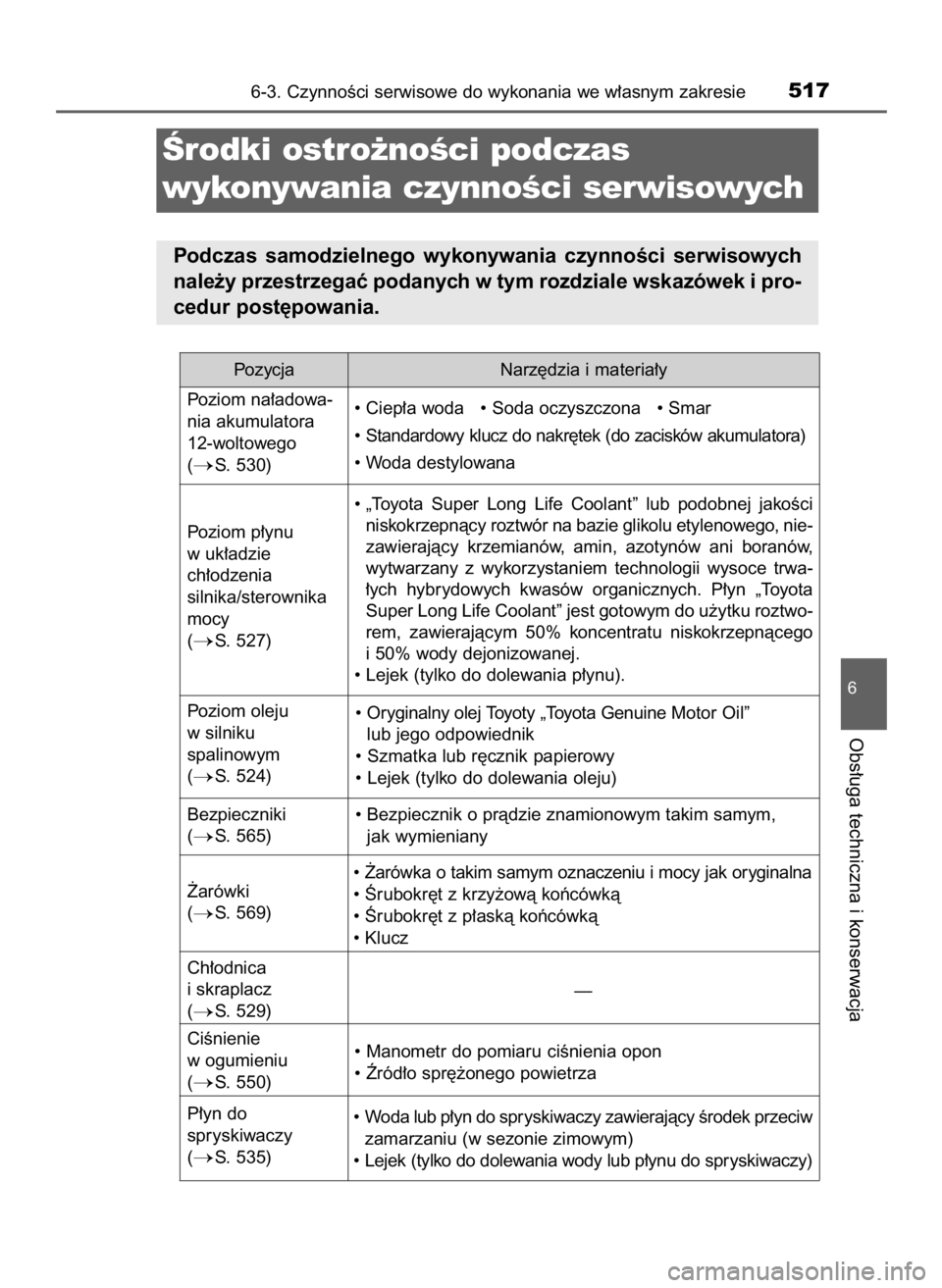 TOYOTA PRIUS 2016 Instrukcja obsługi (in Polish) 6-3. CzynnoÊci serwisowe do wykonania we w∏asnym zakresie517
6
Obs∏uga techniczna i konserwacja
Ârodki ostro˝noÊci podczas
wykonywania czynnoÊci serwisowych
Podczas samodzielnego wykonywani TOYOTA PRIUS 2016 Instrukcja obsługi (in Polish) 6-3. CzynnoÊci serwisowe do wykonania we w∏asnym zakresie517
6
Obs∏uga techniczna i konserwacja
Ârodki ostro˝noÊci podczas
wykonywania czynnoÊci serwisowych
Podczas samodzielnego wykonywani
