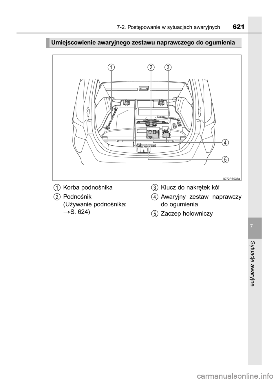 TOYOTA PRIUS 2016  Instrukcja obsługi (in Polish) Korba podnoÊnika
PodnoÊnik
(U˝ywanie podnoÊnika:
S. 624)Klucz do nakr´tek kó∏
Awaryjny  zestaw  naprawczy
do ogumienia
Zaczep holowniczy
7-2. Post´powanie w sytuacjach awaryjnych621
7
Sytuac
