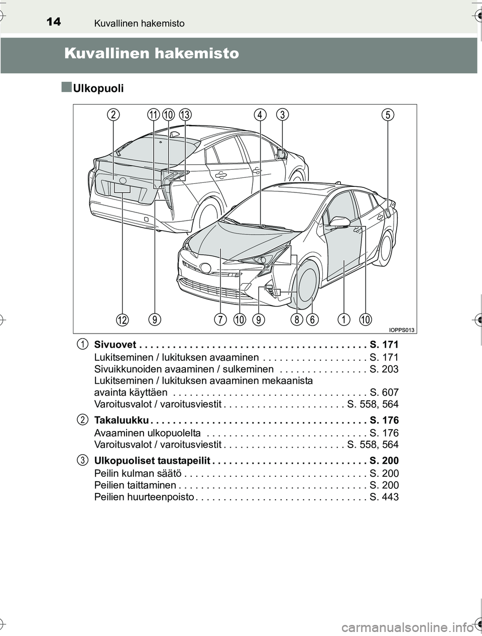 TOYOTA PRIUS 2016 Omistajan Käsikirja (in Finnish) 14Kuvallinen hakemisto
OM47A31FI
Kuvallinen hakemisto
■
Ulkopuoli
Sivuovet . . . . . . . . . . . . . . . . . . . . . . . . . . . . . . . . . . . . . . . . . S. 171
Lukitseminen / lukituksen avaamine TOYOTA PRIUS 2016 Omistajan Käsikirja (in Finnish) 14Kuvallinen hakemisto
OM47A31FI
Kuvallinen hakemisto
■
Ulkopuoli
Sivuovet . . . . . . . . . . . . . . . . . . . . . . . . . . . . . . . . . . . . . . . . . S. 171
Lukitseminen / lukituksen avaamine